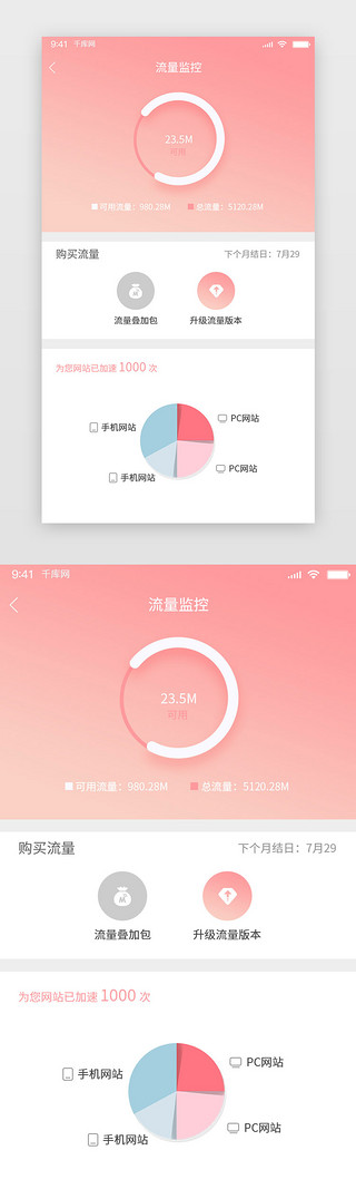 流量监控数据渐变APP界面