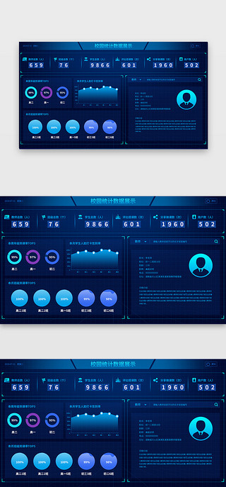 可视化大数据UI设计素材_校园大数据可视化平台