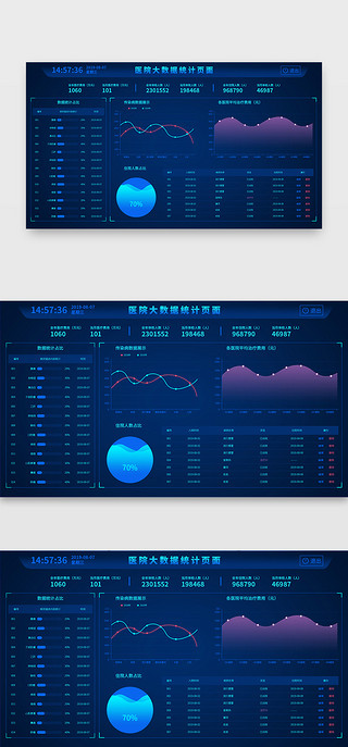 月亮psdUI设计素材_医院大数据统计界面