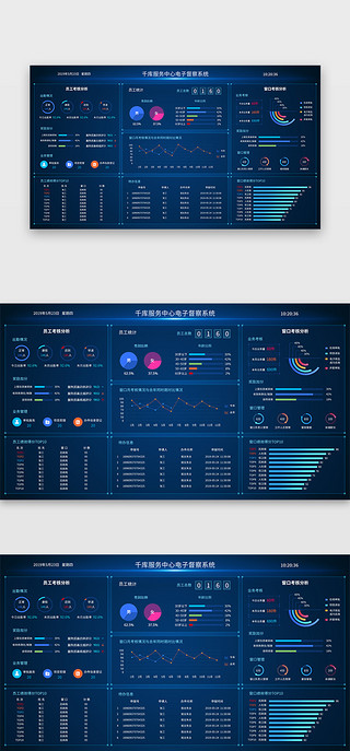 可视化UI设计素材_深蓝色数据可视化界面首页