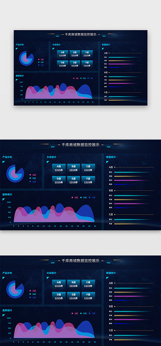 深色科技感电商数据可视化界面