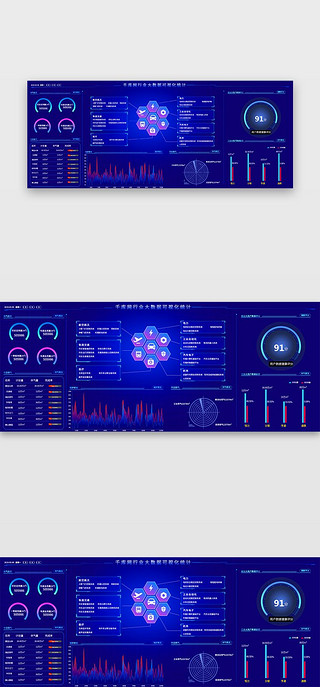 千库网蓝色科技感大数据可视化系统统计页面