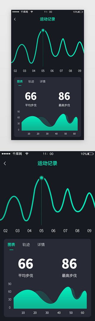 健康搭配UI设计素材_运动健康运动记录界面