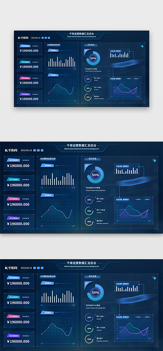 企业企业墙UI设计素材_深色科技感企业运营数据可视化界面