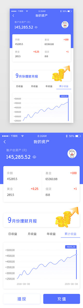 资产UI设计素材_蓝色简约金融理财app详情页