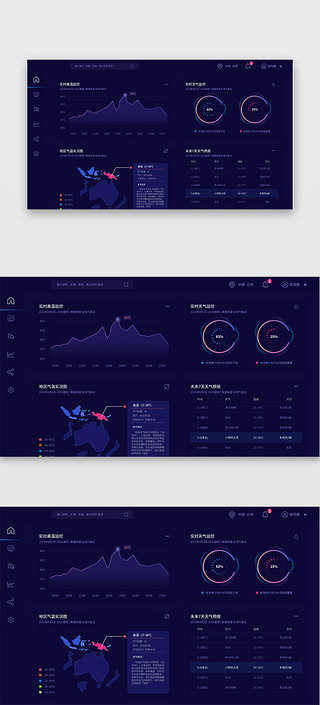 天气预报电脑桌面图片UI设计素材_暗黑系炫酷科技感天气实时监控数据可视化