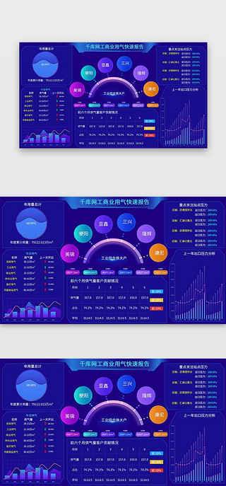 快速报告UI设计素材_蓝色系科技感工商业用气可视化大数据快速报