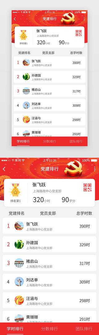 得分排行UI设计素材_红色系党建app详情页