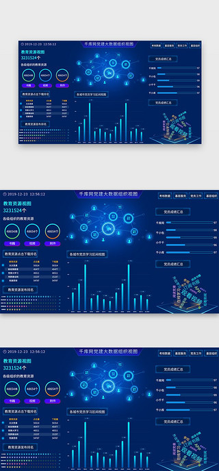数据图表大合集UI设计素材_深蓝色科技感党建大数据可视化组织视图