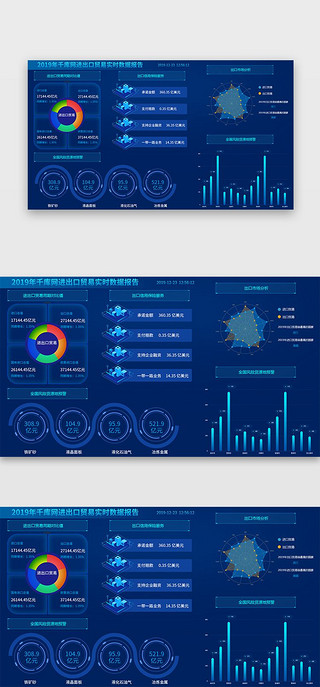 蓝色科技感UI设计素材_蓝色科技感进出口贸易大数据可视化实时报告