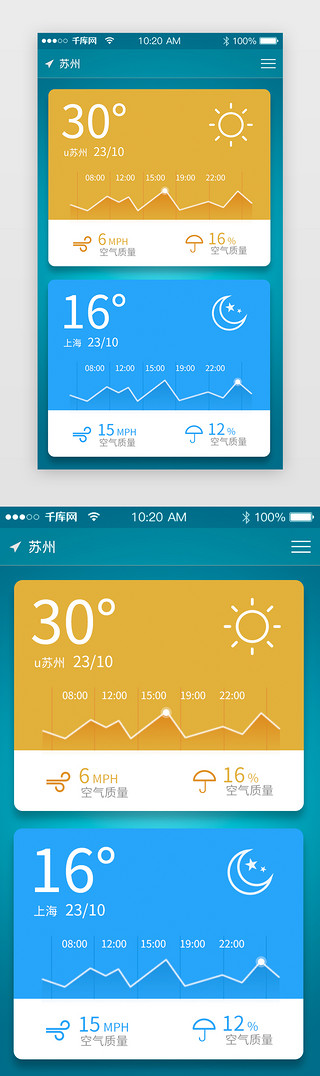 天气预报界面UI设计素材_蓝色简约扁平化风格天气app界面设计