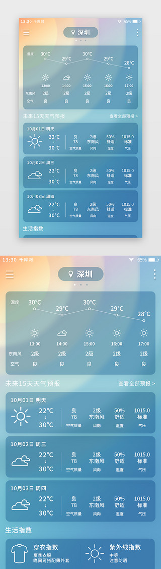 天气预报电脑桌面图片UI设计素材_蓝色简约天气app主界面数据页