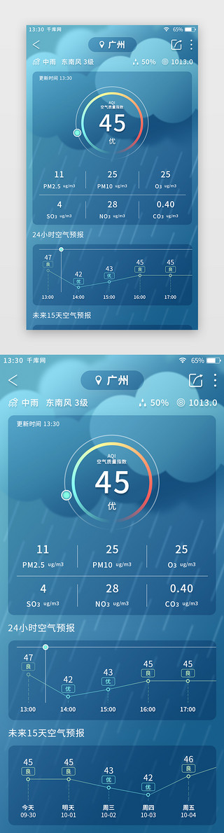 天气预报电脑桌面图片UI设计素材_蓝色简约天气app空气质量数据