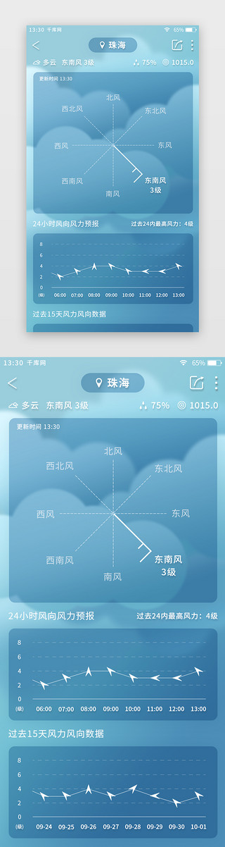 蓝色简约天气app风力风向页