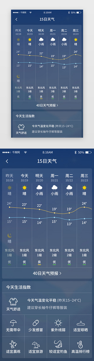 天气UI设计素材_黑色简约天气app详情页