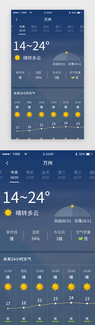 温度坐标UI设计素材_黑色简约天气app详情页