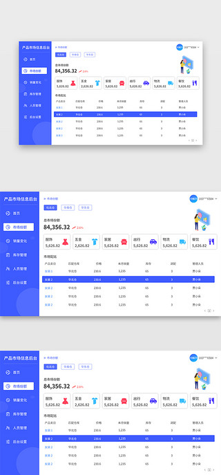 牛羊交易市场UI设计素材_蓝色科技扁平产品市场信息汇总数据可视化