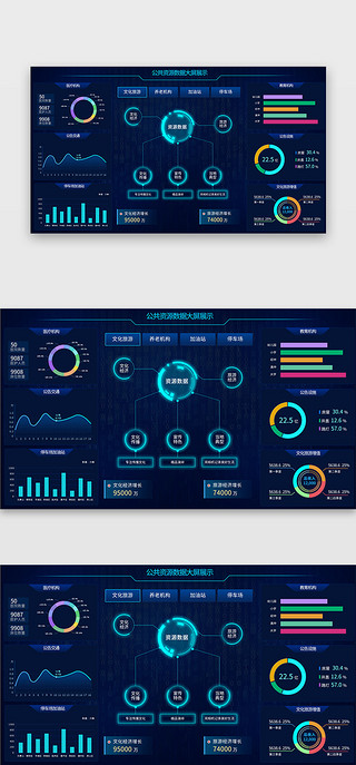 数据展示可视化UI设计素材_蓝色简约大气公共资源数据大屏展示