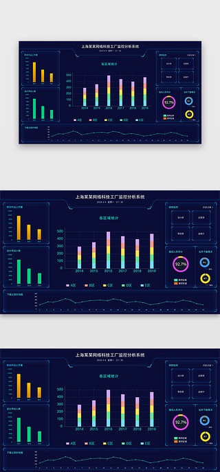 深蓝色简约大气企业监控大数据中心