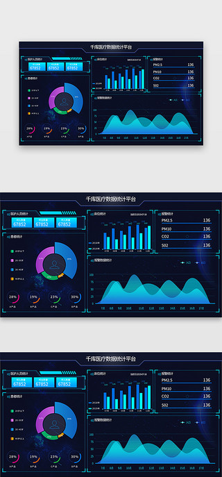 医疗数据可视化UI设计素材_深蓝色简约大气医疗数据统计平台