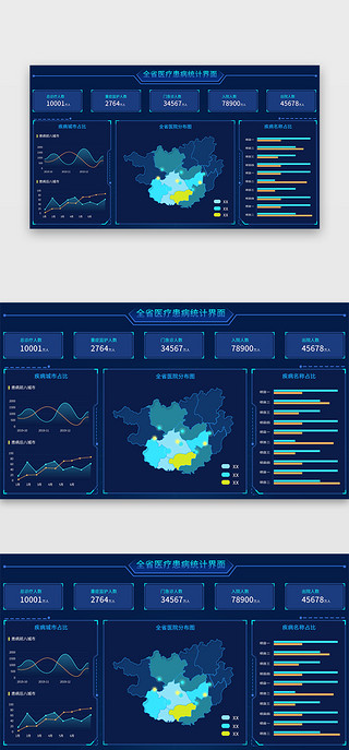 蓝色简约大气全省医疗患病统计界面