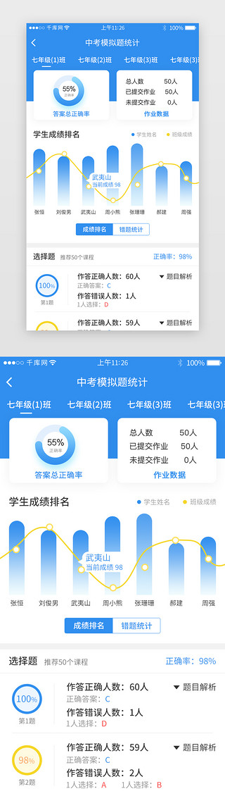 特种作业UI设计素材_蓝色系作业学习app详情页