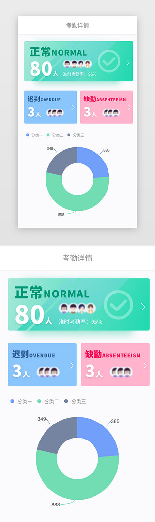 考勤UI设计素材_彩色卡片考勤详情数据分析单页