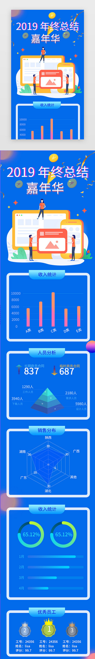 深蓝色简约大气年终总结数据分析H5长图