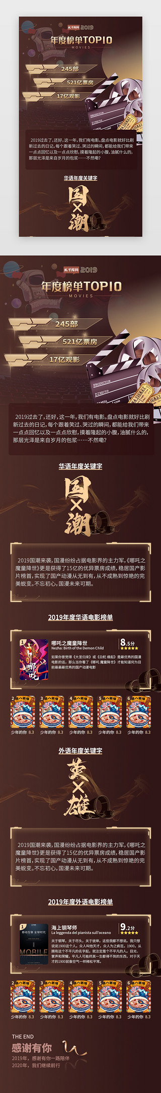 年终总结UI设计素材_2019年度影片榜单盘点总结榜单H5