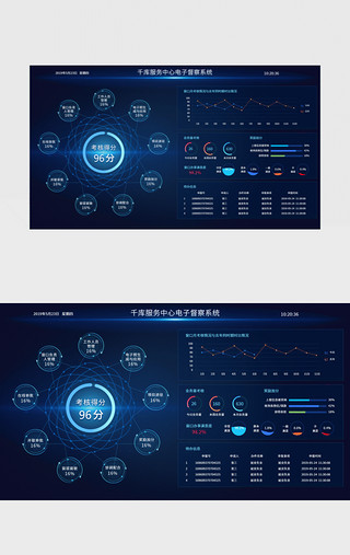 充电环gifUI设计素材_深蓝色监控中心数据可视化界面展示动效