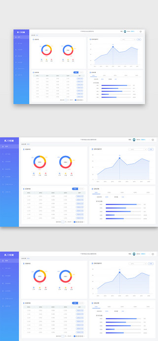 数据可视化图表UI设计素材_蓝色简约数据可视化后台界面