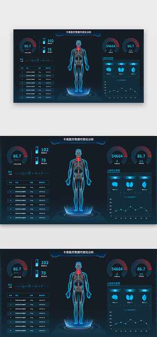 可视化切图UI设计素材_深色科技感医疗数据可视化大屏界面