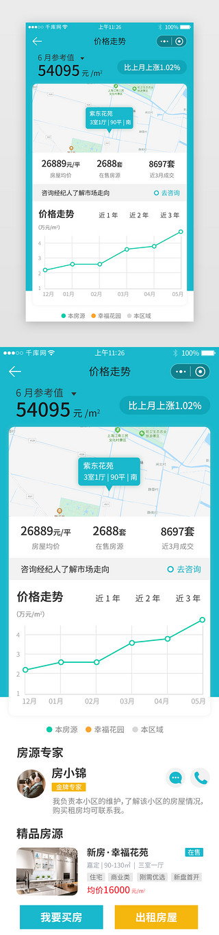 微信小程序小程序UI设计素材_买房小程序价格走势详情页