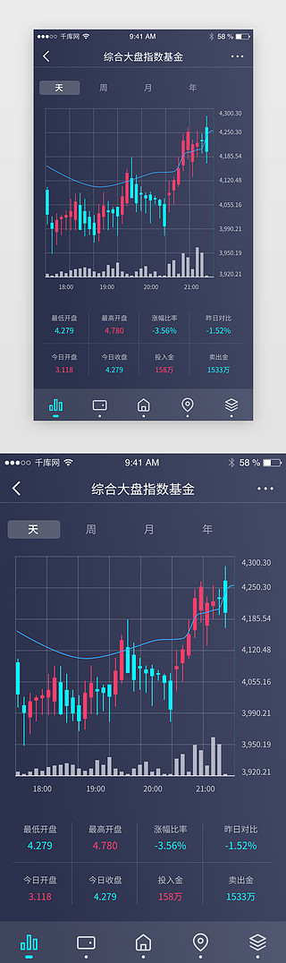 投资理财UI设计素材_深色高端金融投资理财股票行情走势界面