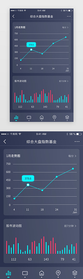 黑色高端金融理财投资股市分析数据统计界面