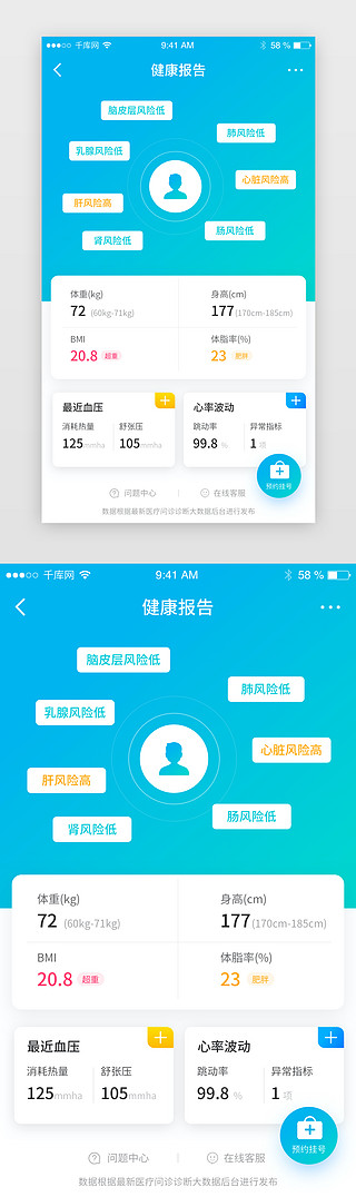 时尚医疗服务在线预约问诊健康数据报表界面