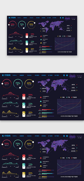 科技感深色系后台数据可视化页面
