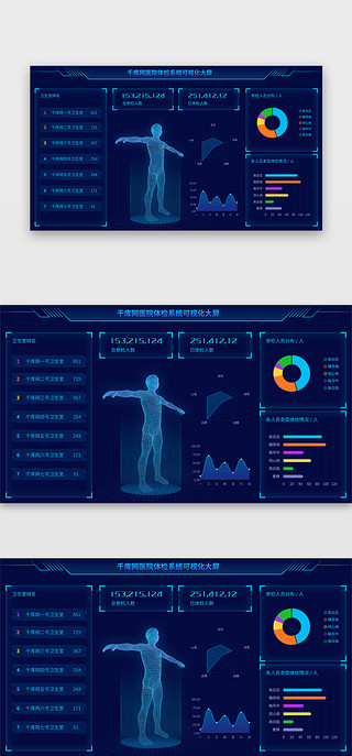 医疗数据UI设计素材_蓝色科技医疗大屏
