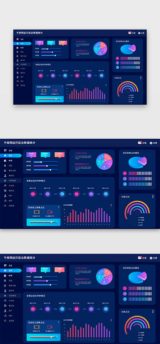 数据可视化深色UI设计素材_深色科技感体检医疗数据可视化大屏界
