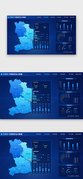 地图大数据平UI设计素材_蓝色农业数据可视化大屏