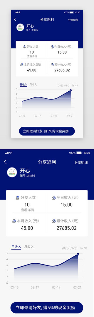 业绩分析UI设计素材_蓝色系列邀请好友分享返利APP界面