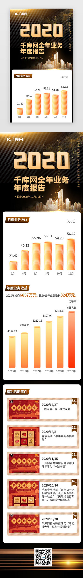 年度总结UI设计素材_商务鎏金2020年度商务报告H5