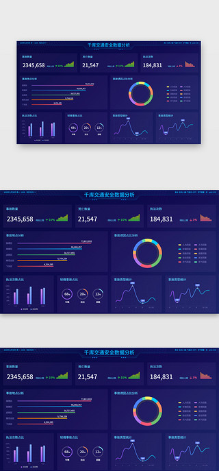 安全安全UI设计素材_蓝色交通安全数据分析可视化界面