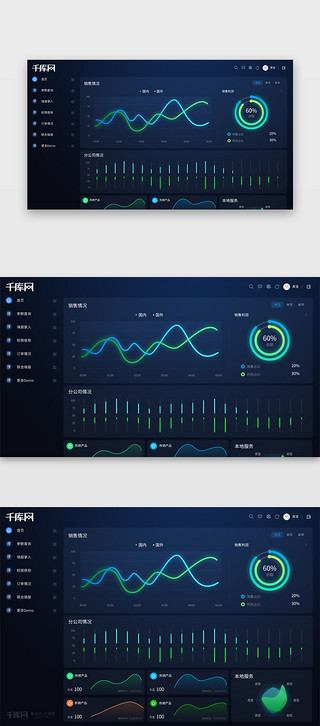 深色科技感数据库统计后台界面