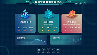 数据可视化大气UI设计素材_科技感数据可视化监管界面