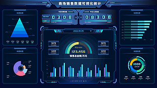 科技社区UI设计素材_科技感商场销售数据可视化界面