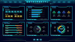 可视化素材UI设计素材_智慧科技可视化数据图表集合