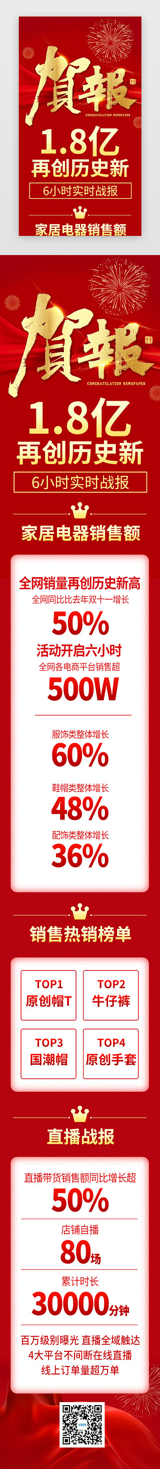 成绩单长图UI设计素材_双11贺报h5扁平红色