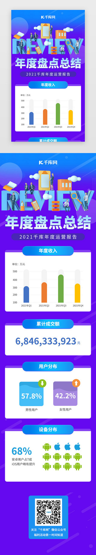 2018工作总结UI设计素材_年终总结网页商务紫色办公人物