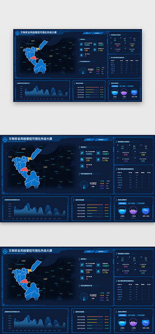 大屏UI设计素材_文物安全风险管控可视化作战大屏大数据科技蓝黑色数据可视化
